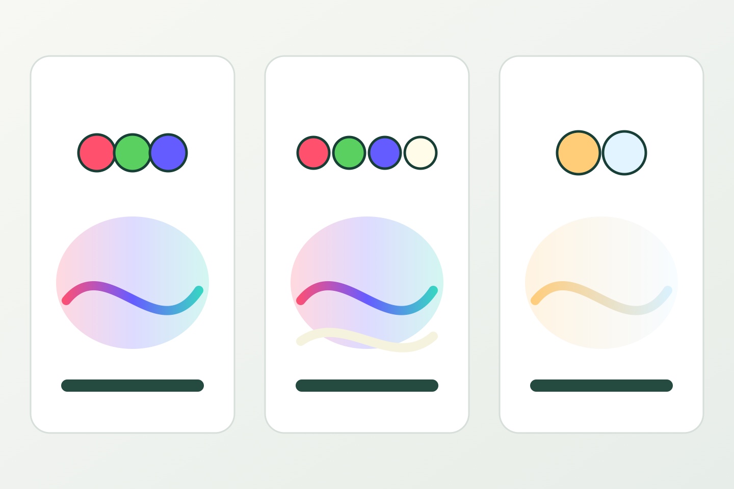 Concept comparison of RGB channels, RGB plus white, and warm-to-cool white channels
