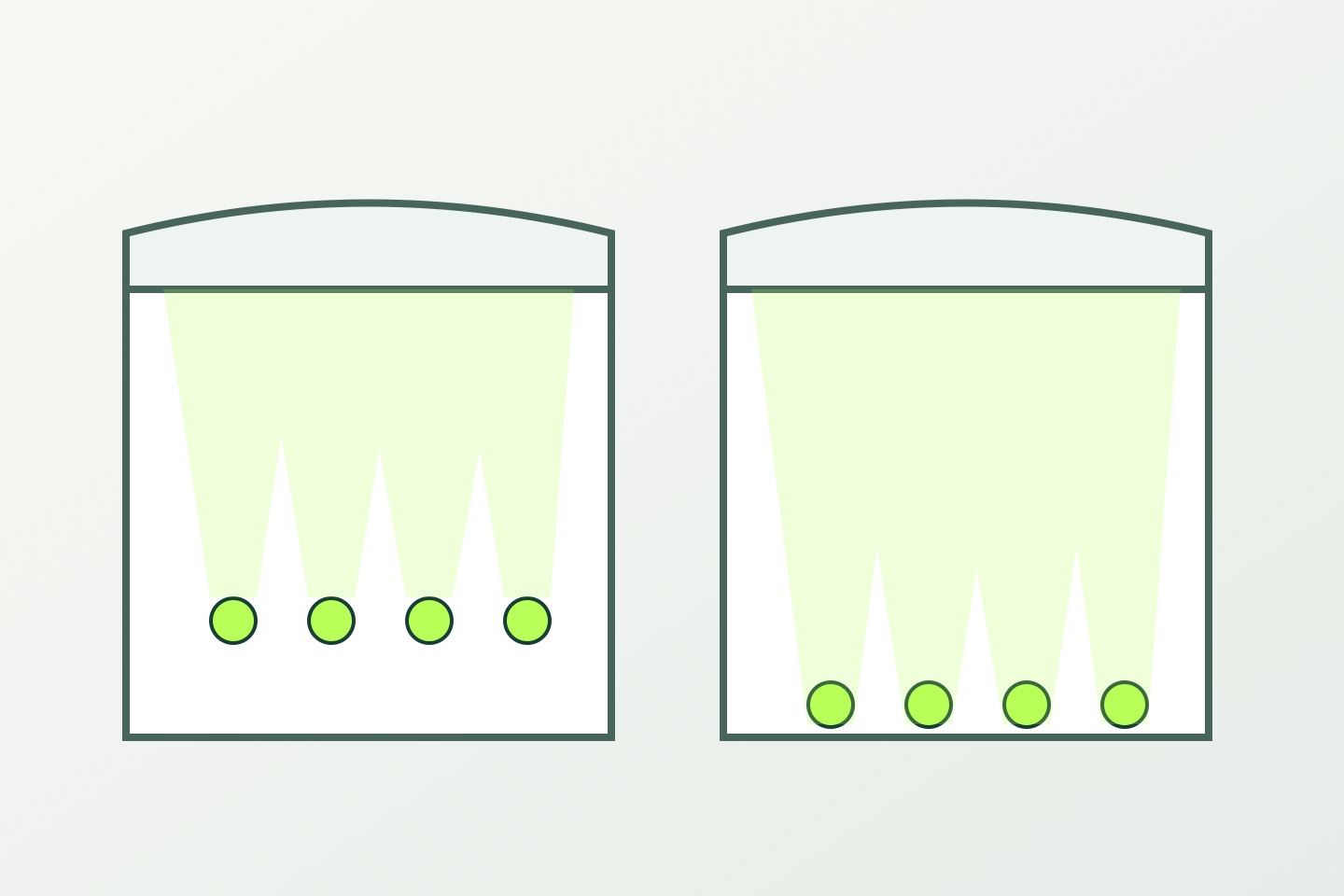 Two profile sections showing different distances between LED points and the diffuser