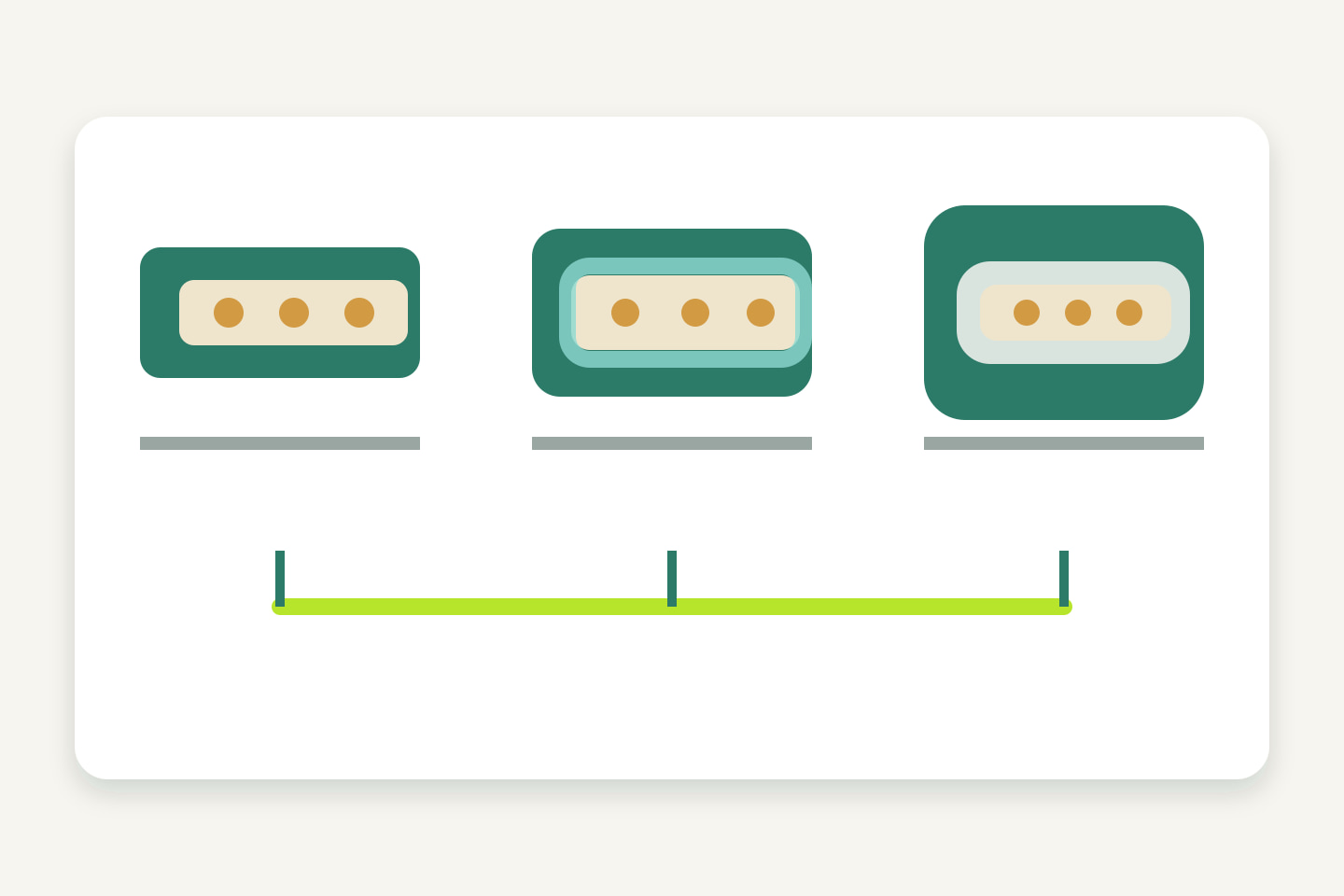 Cross-section concept of bare, coated and jacketed strips in different connector openings