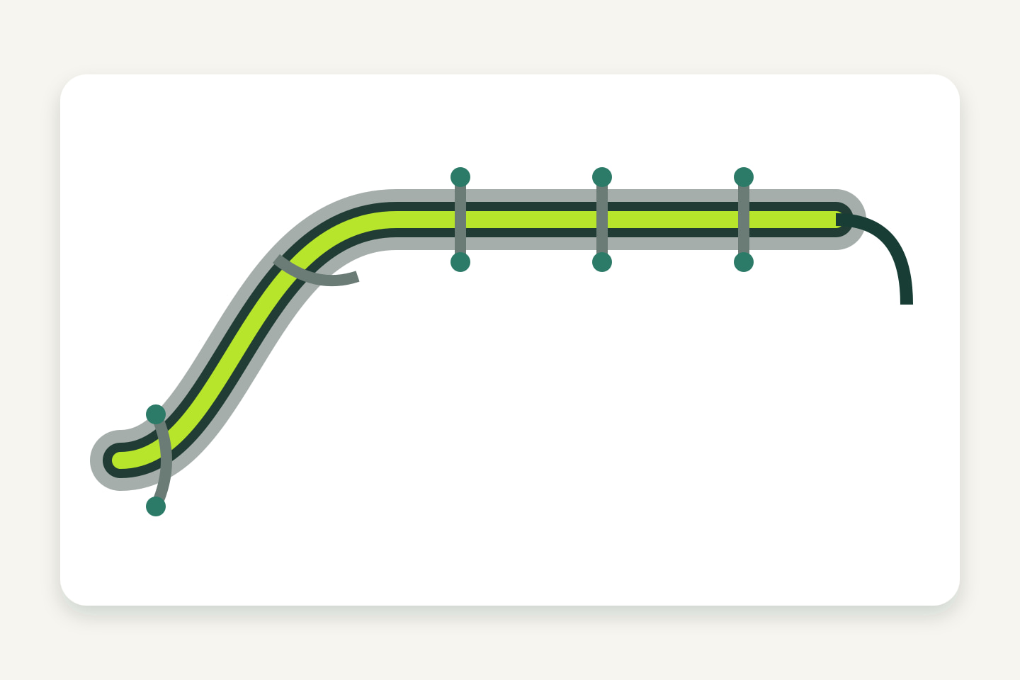 Neon flex following a supported curved route through a channel and clips