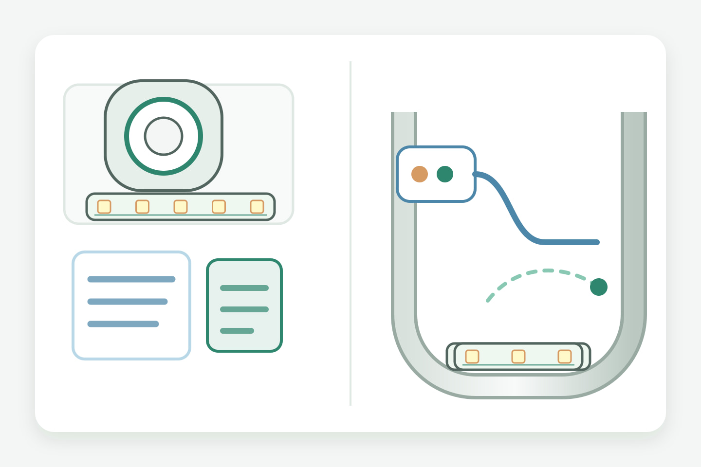 Concept showing LED strip sample identity, connector space and fit within an installation profile