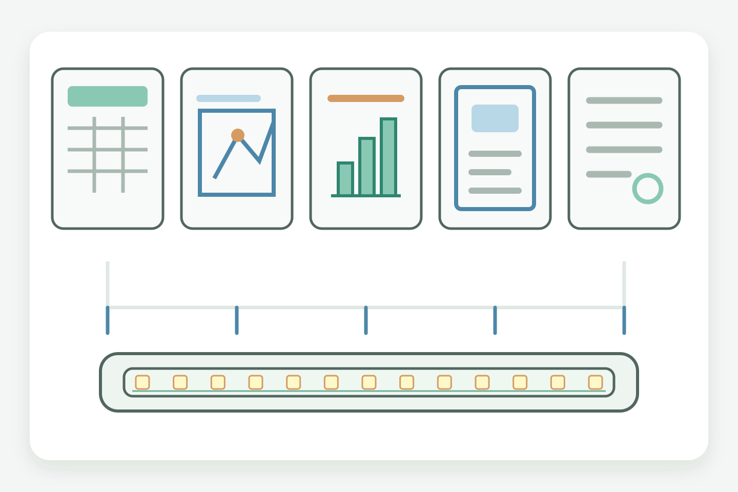 Concept distinguishing datasheets, drawings, test reports, certificates and declarations in a document review