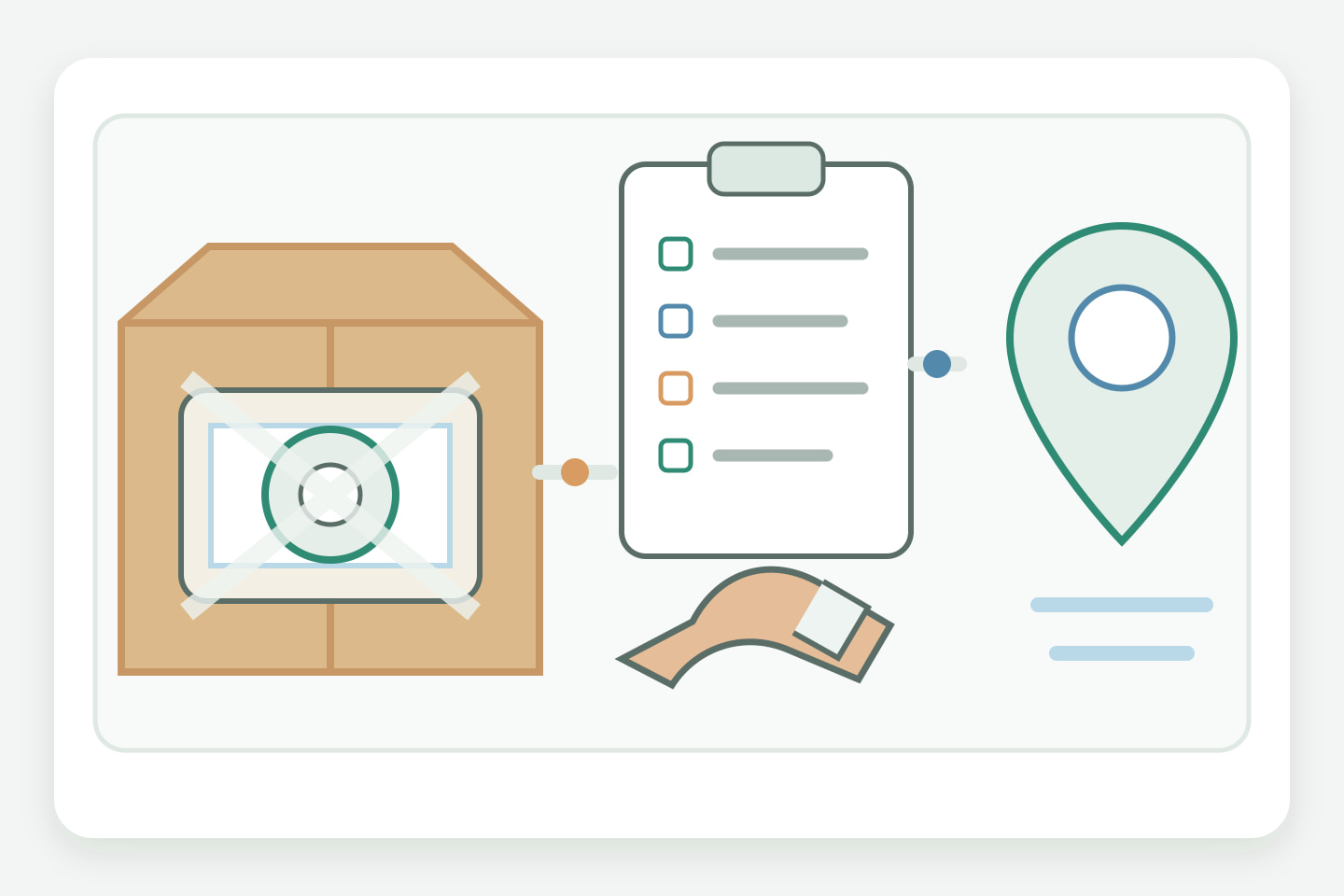 Pre-dispatch review of LED strip protection, packing records, destination details and shipment handoff