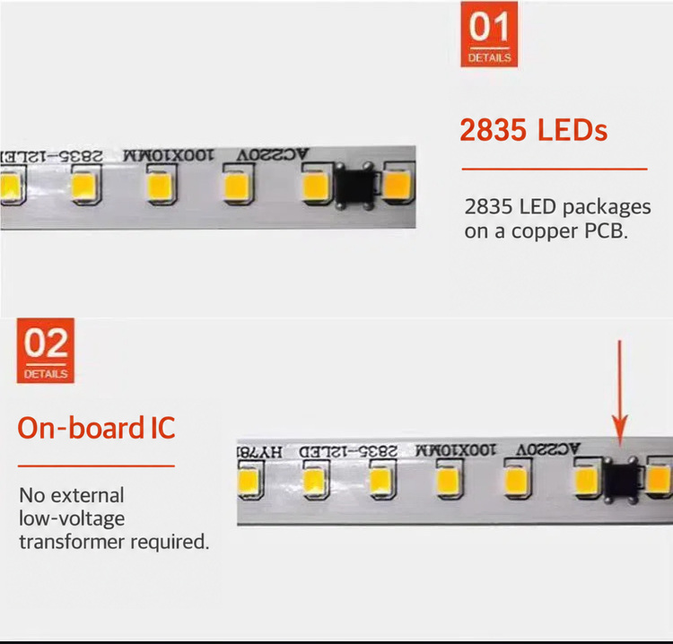 2835 LED packages and on-board IC components