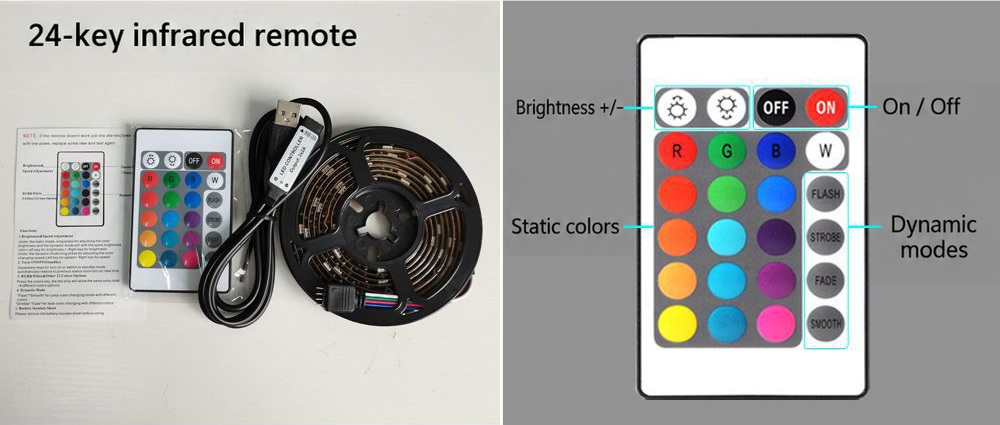 24-key infrared remote with brightness, power, static-color and dynamic-mode controls.
