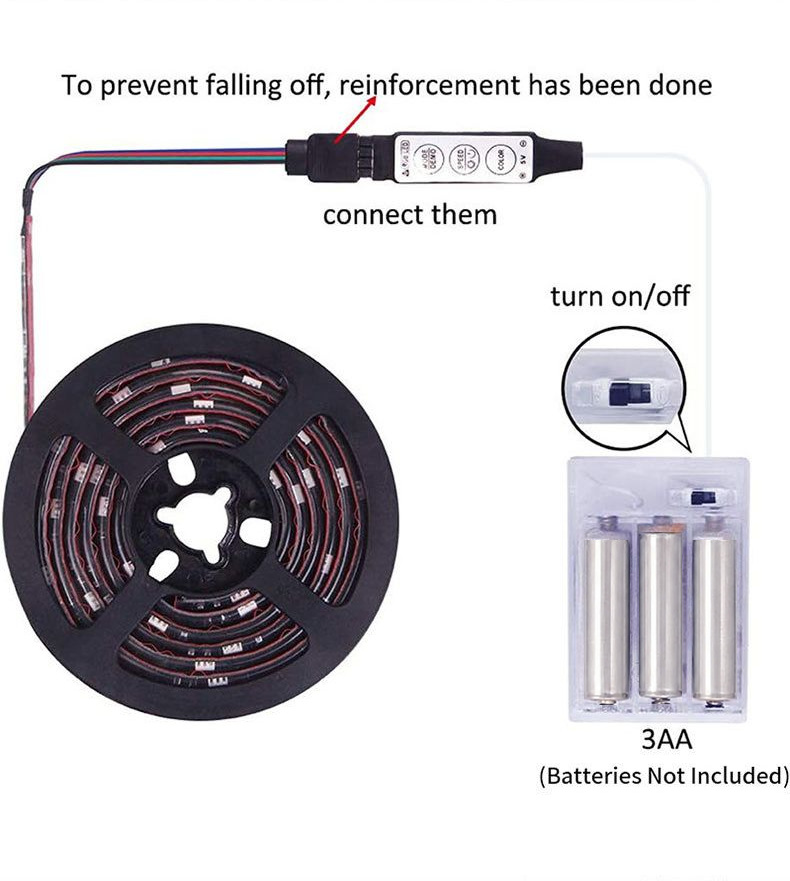 Three-AA battery box, switch and controller connection to the RGB strip