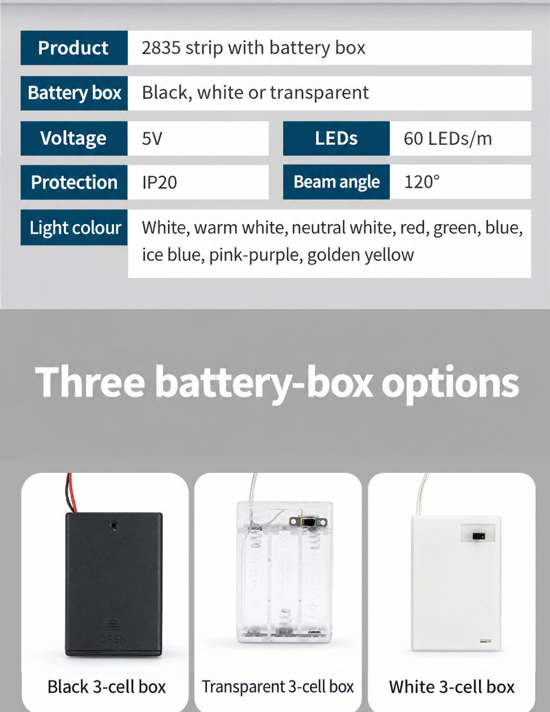 5V 2835 strip specifications and three battery-box colour options.