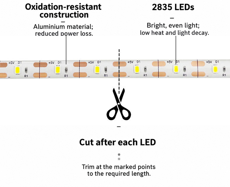 2835 LED strip with single-LED marked cut points