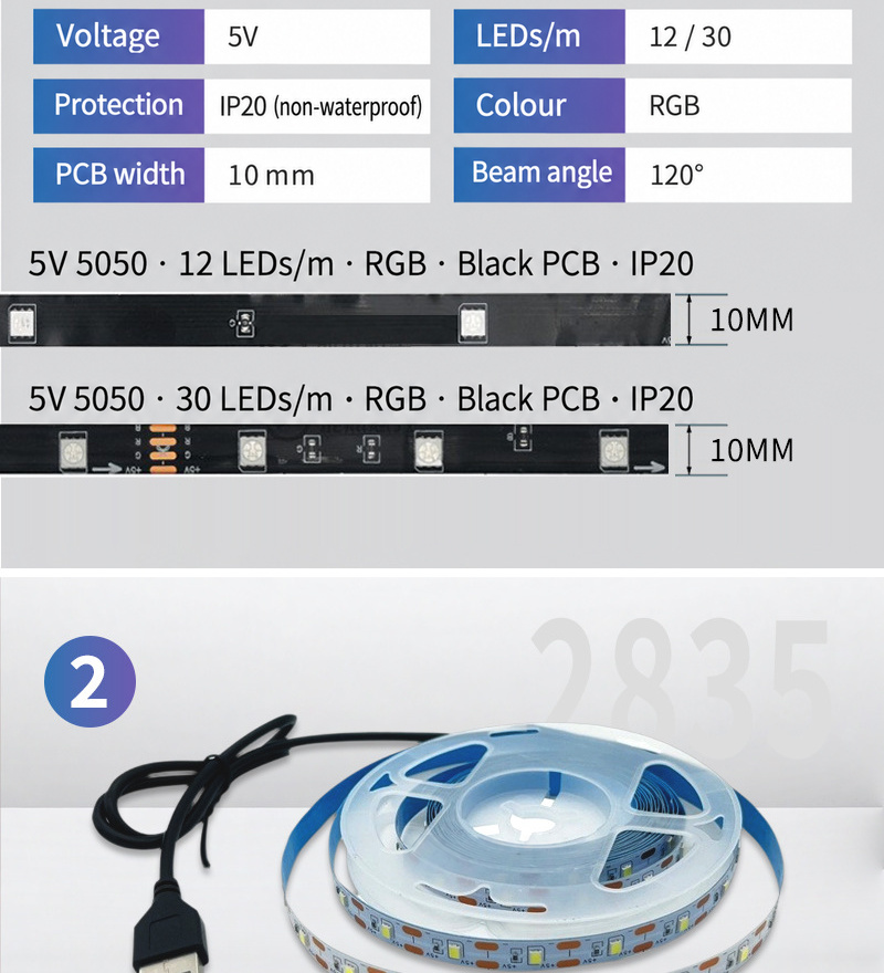 5V RGB strip parameter table with 12 and 30 LEDs per metre and 10mm board-width views.