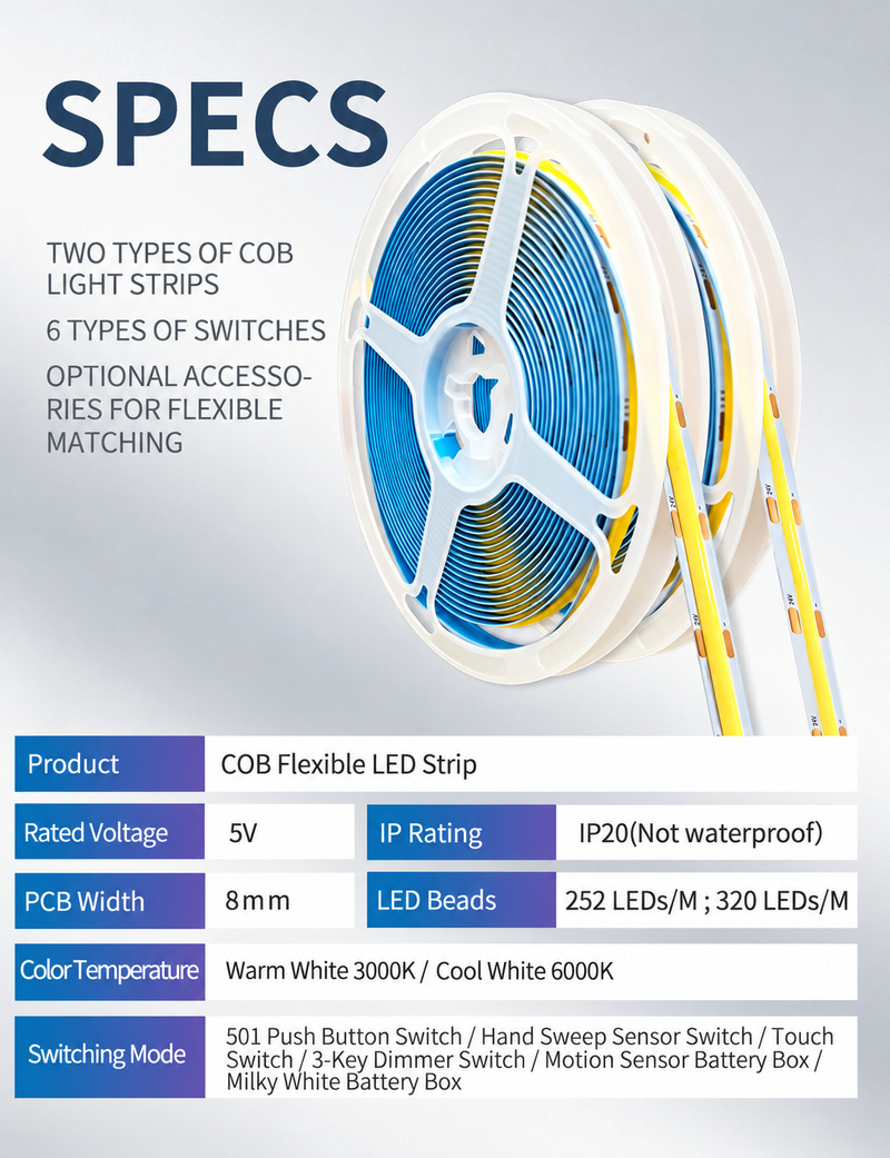 COB strip dimensions, voltage and available color temperatures