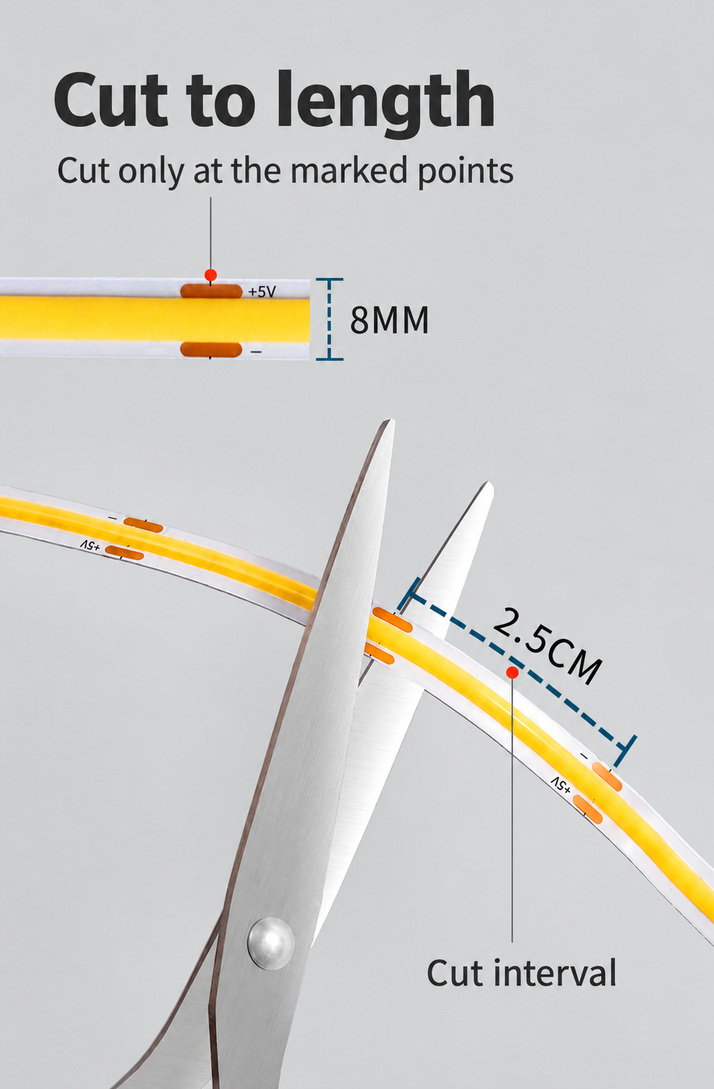 COB strip width and marked cutting points