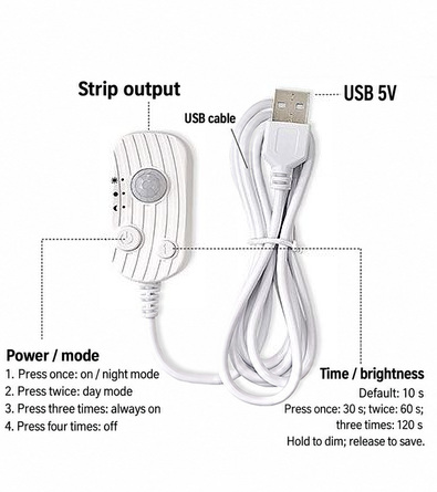 USB sensor input, strip output, modes, timer and dimming controls