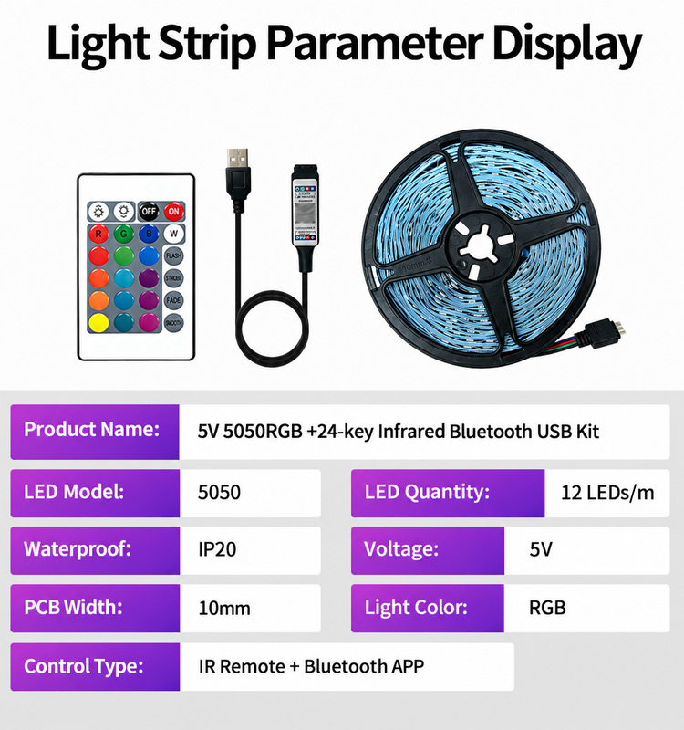 USB RGB strip kit specifications