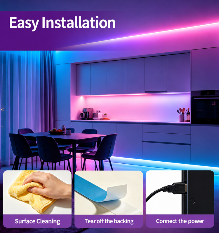 Surface cleaning, adhesive backing and USB connection