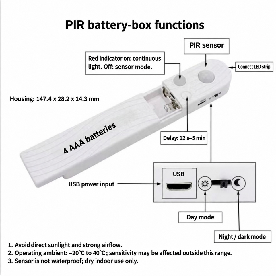 Open four-AAA battery compartment and sensor controls.
