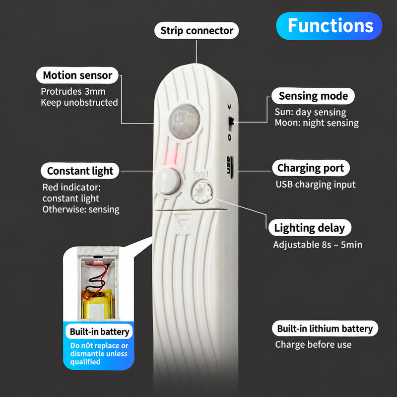 Rechargeable motion sensor with charging port, mode switch and lighting-delay adjustment