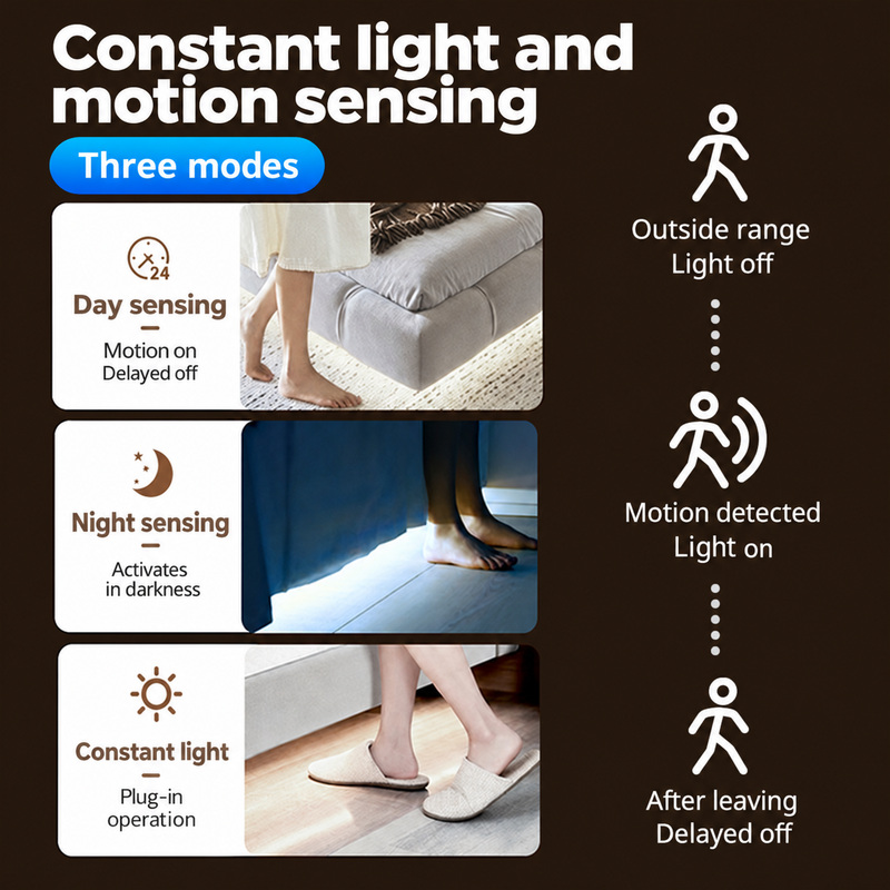 Day, night and constant-light sensor modes