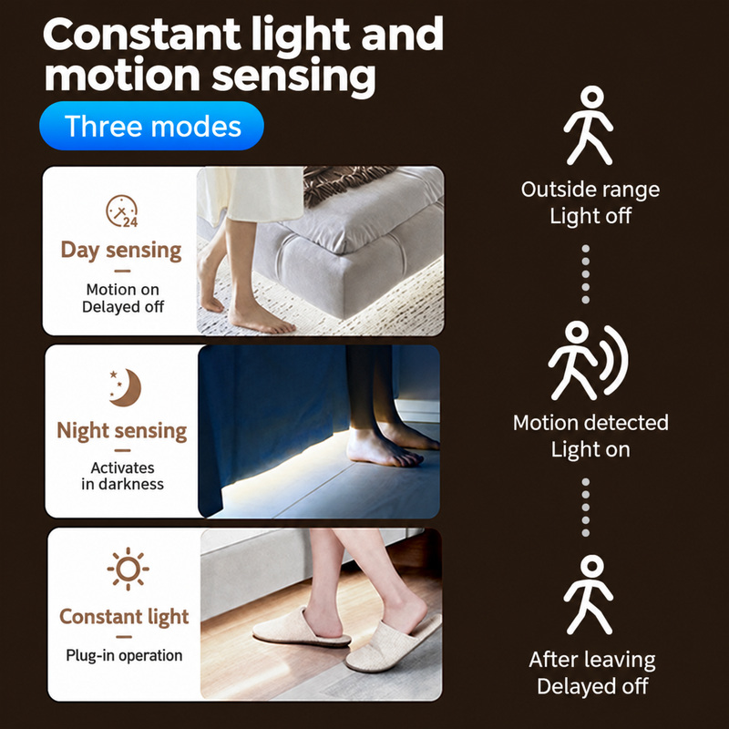 Day, night and constant-light sensor modes