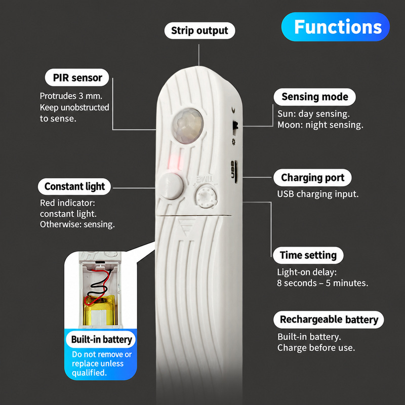 Rechargeable sensor output, mode switch, USB port and delay controls