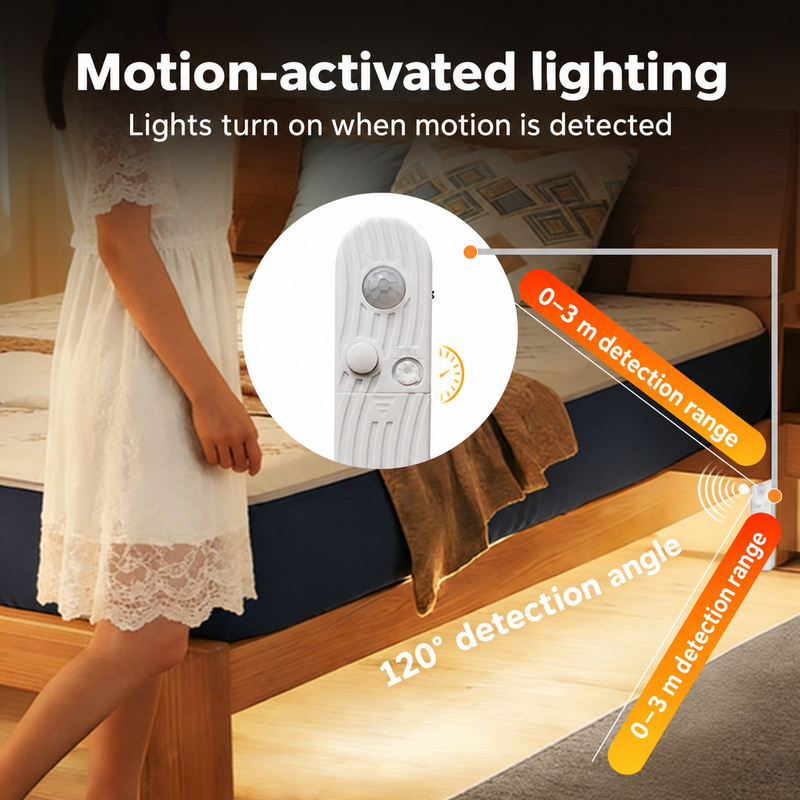 PIR sensor detection range beside a bed