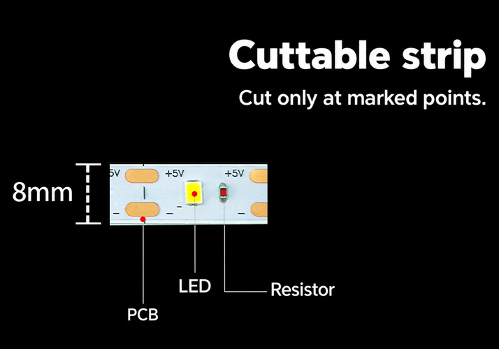Strip width, solder pads and marked cutting points