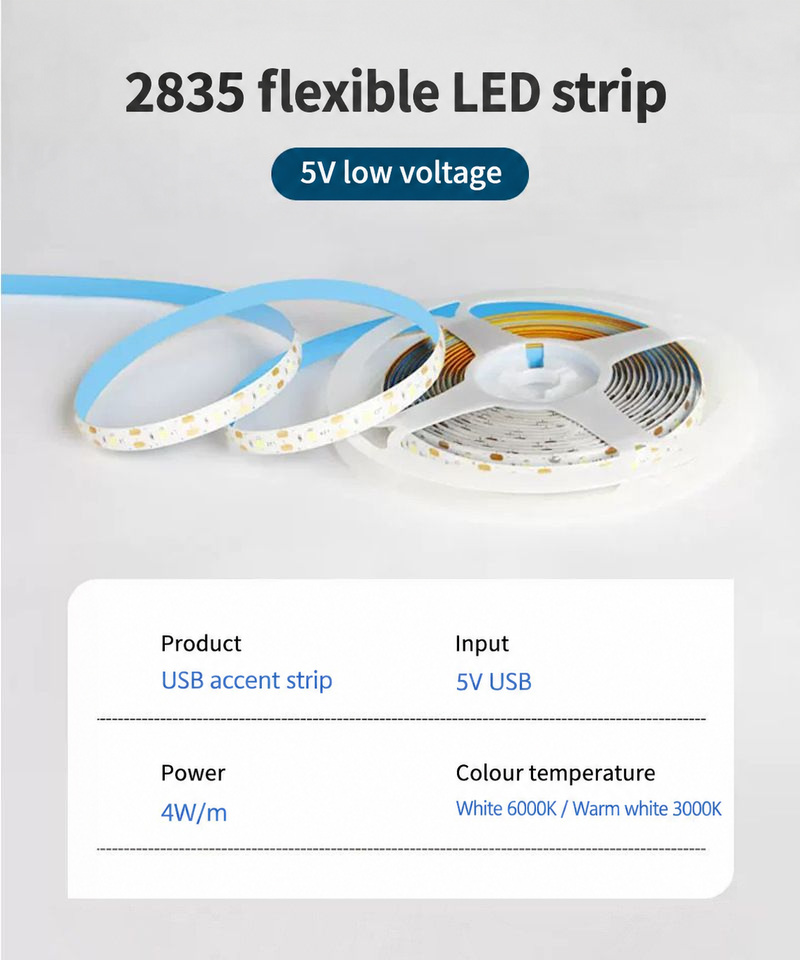 USB strip reel and illustrated electrical and colour-temperature information