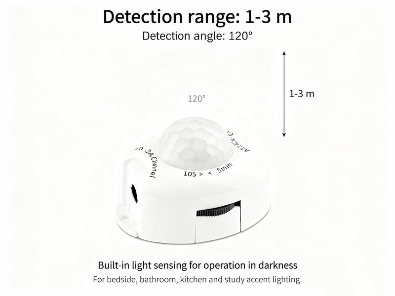 PIR sensor with detection-angle and placement information.