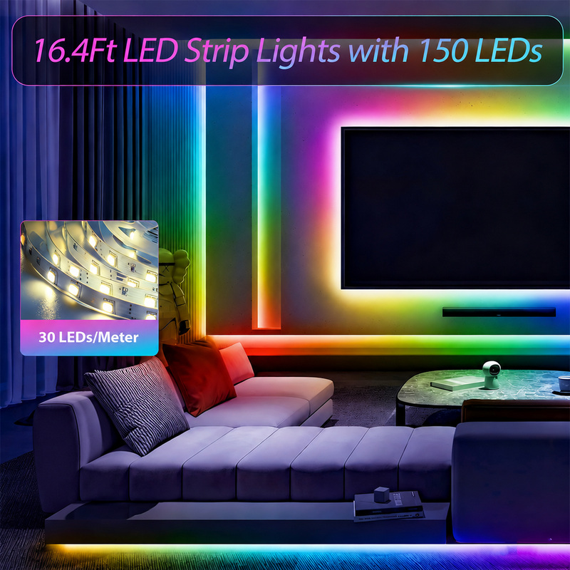 Five-meter strip example with 150 LEDs and a television application.