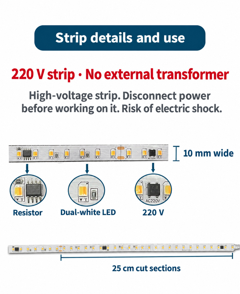 Ten-millimeter strip width and marked cutting sections.