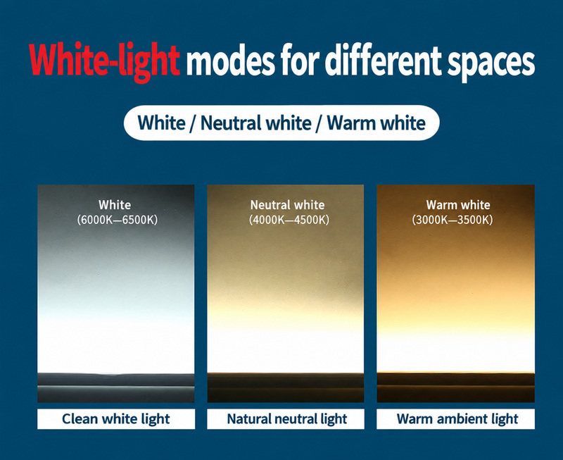White, neutral-white and warm-white lighting modes.