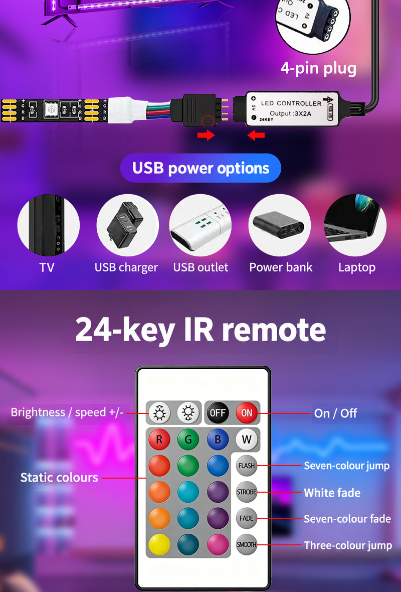 USB power examples and complete 24-key infrared remote functions.