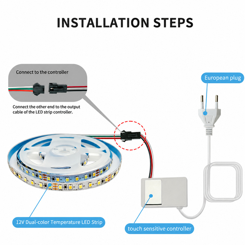 Strip connector joined to the touch driver and EU-plug lead.