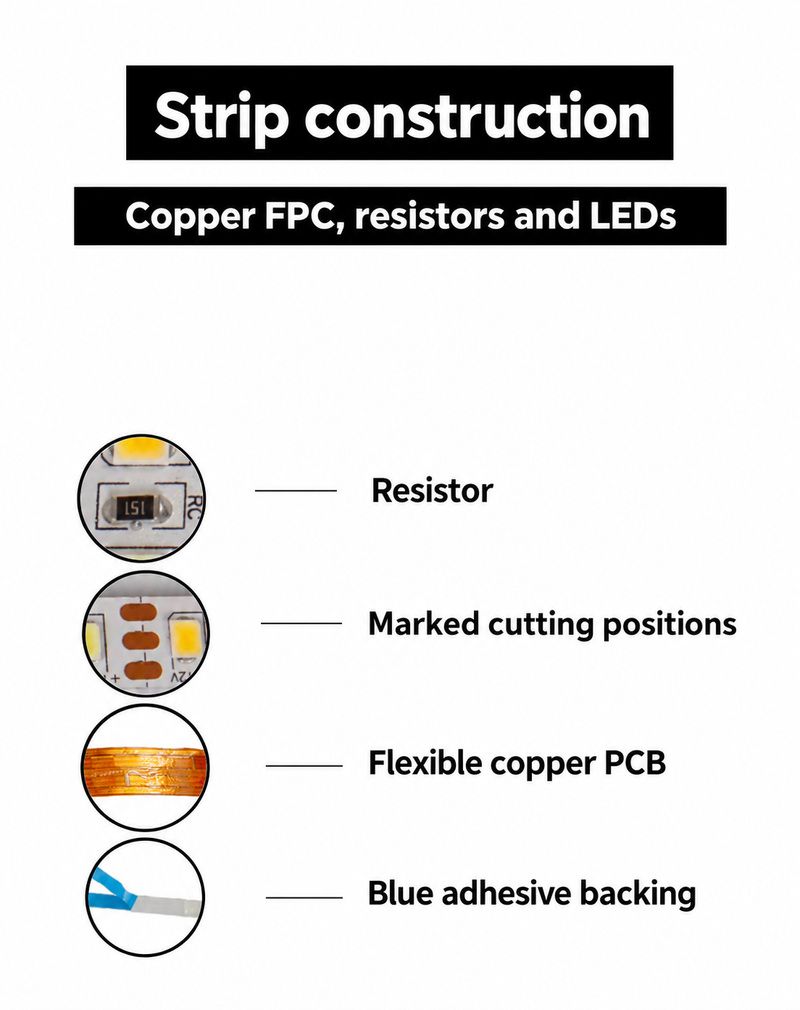 Resistor, cutting pads, copper PCB and blue adhesive backing.