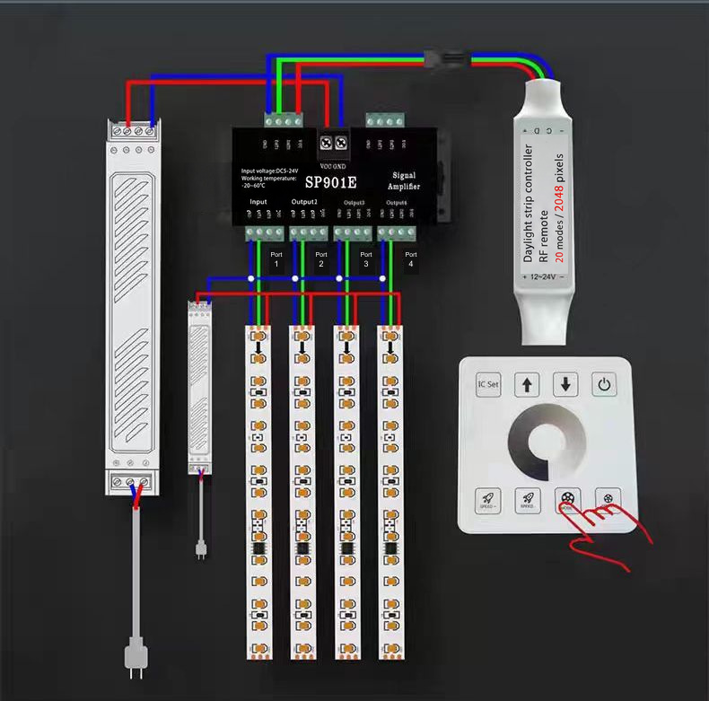 Strip branches, a signal amplifier, controller and power-supply connections.