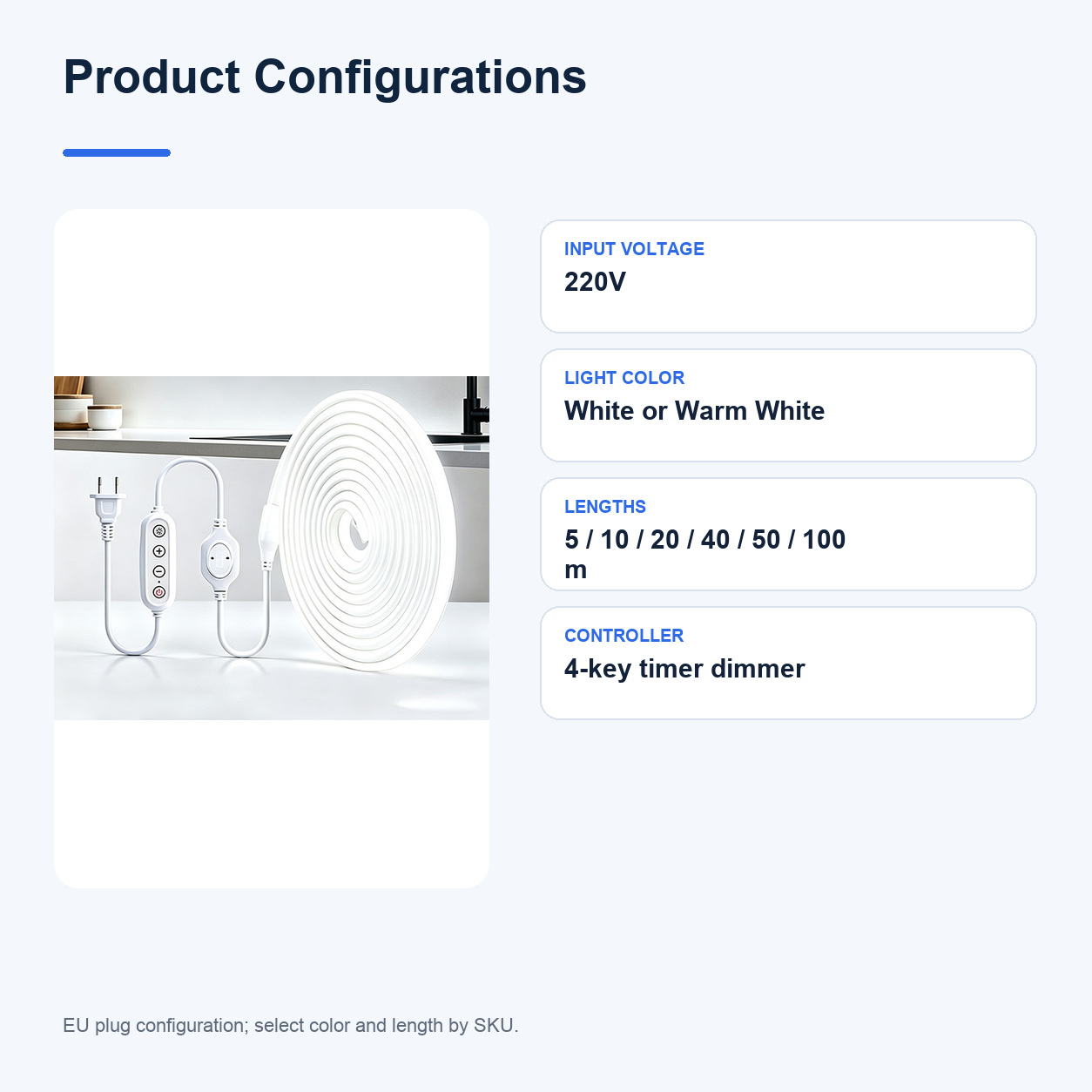 Strip and controller configuration options.