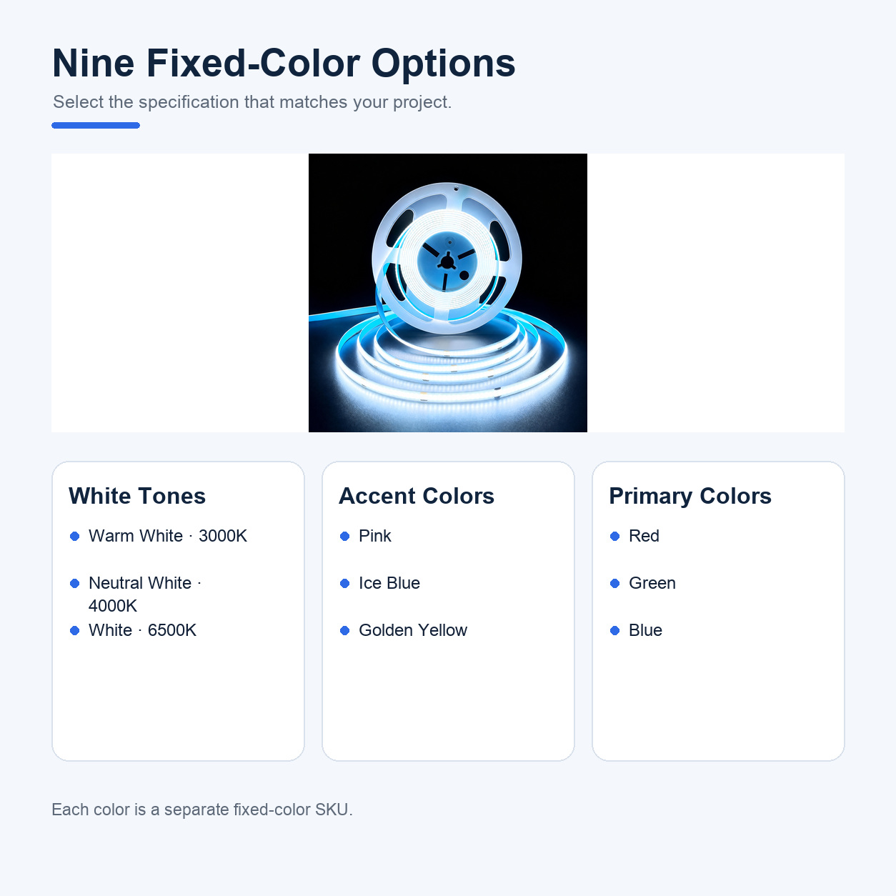 White and decorative colour choices.