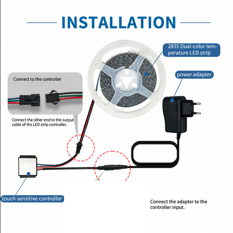 Strip, touch controller and adapter connection layout.