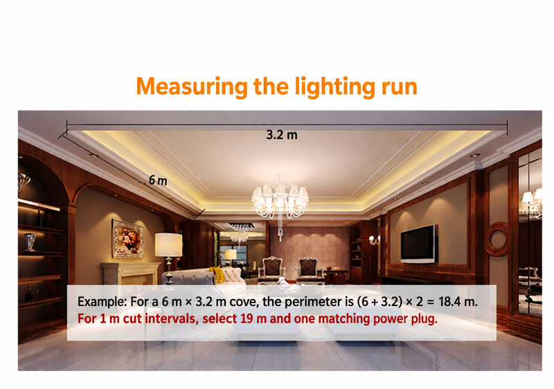 Example of measuring a ceiling cove perimeter before choosing strip length.