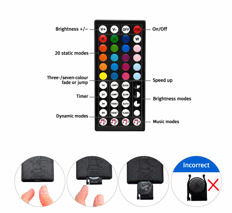 44-key remote controls and battery-holder removal.