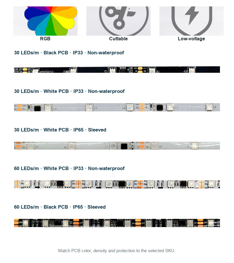 Addressable RGB strip PCB colors, LED densities and protection styles