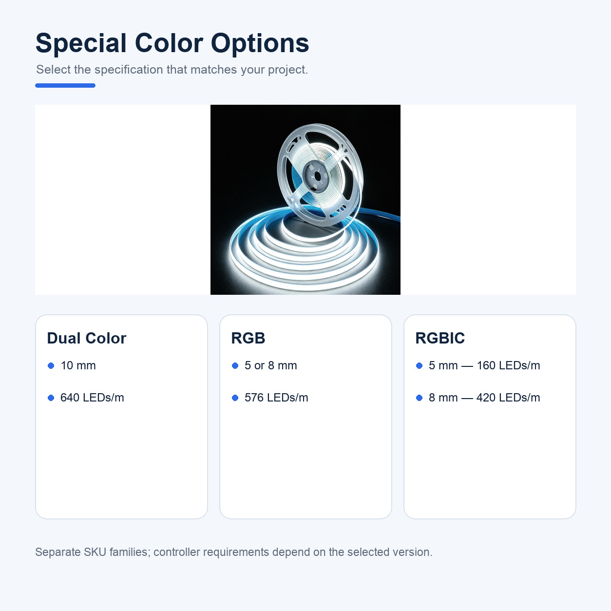 Single-color, RGB and RGBIC COB strip options
