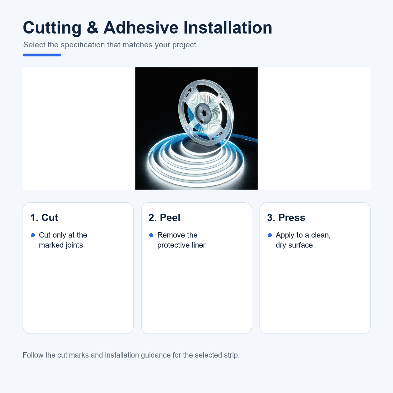 Cutting and adhesive installation steps for the COB strip