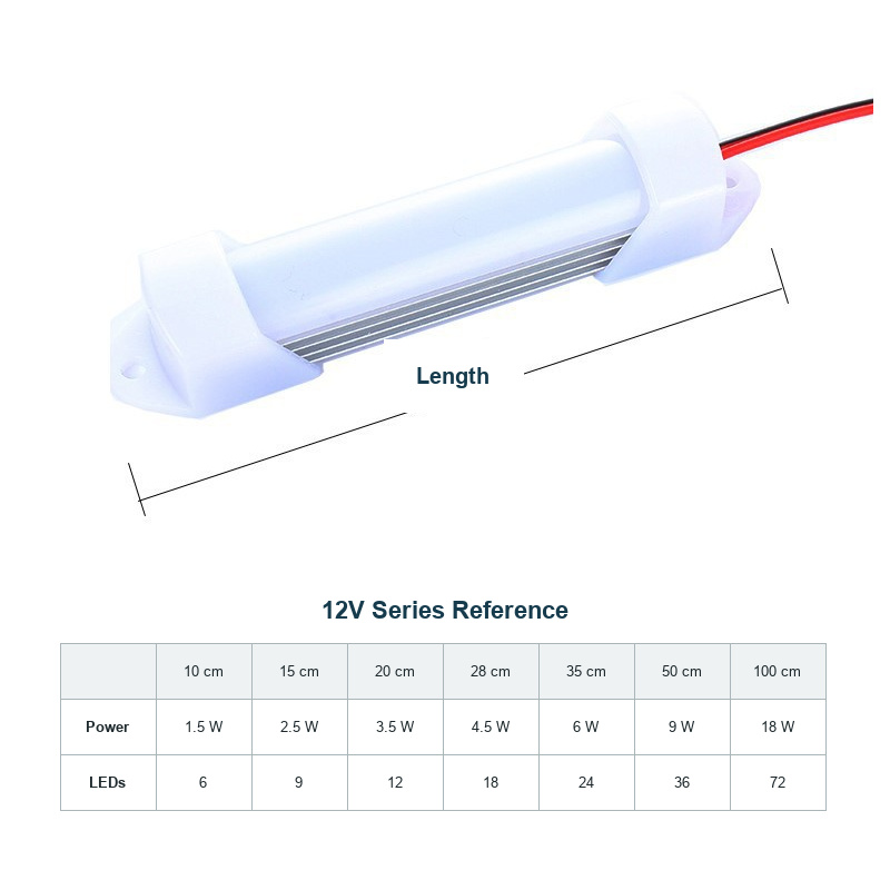 12V rigid LED bar length, power and LED-count source table