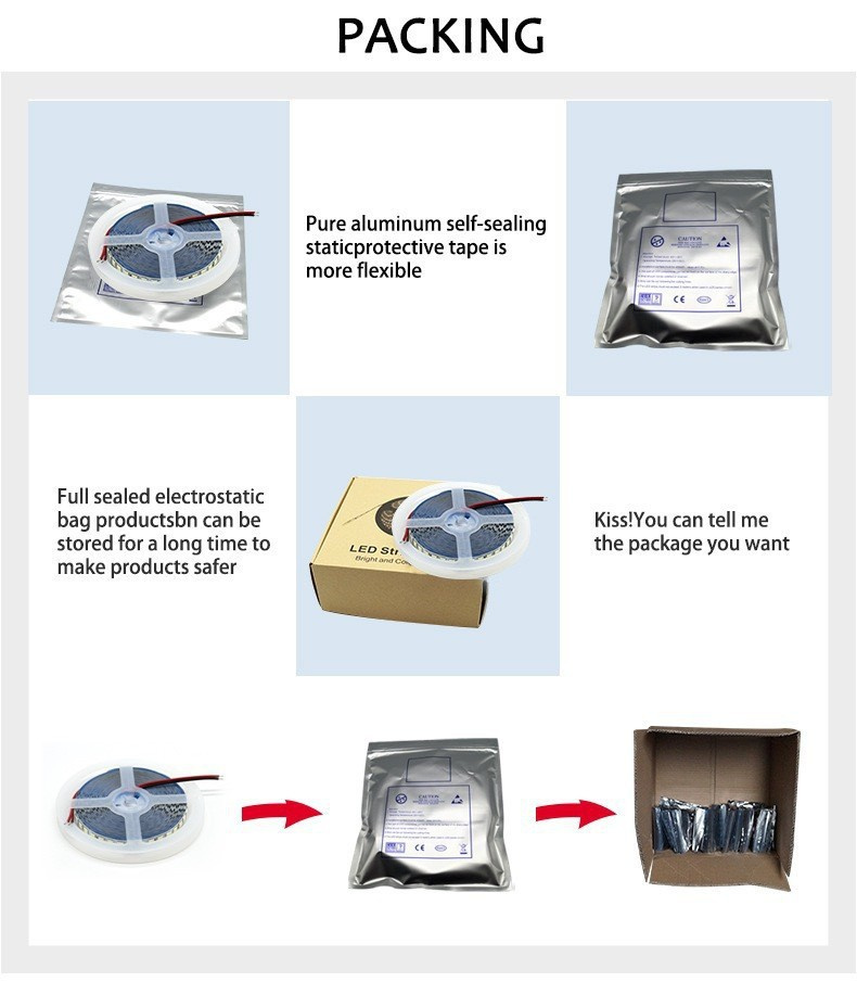 LED strip reel shown with an antistatic bag and carton packing sequence