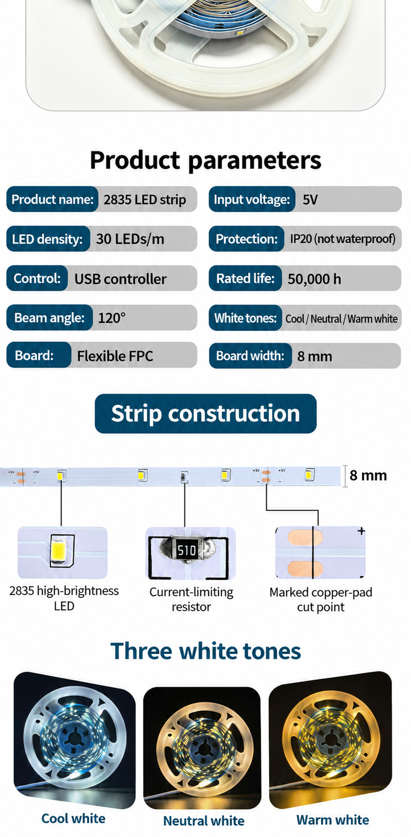 Parameter and construction overview for the 5V USB strip