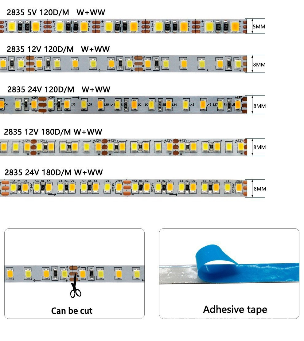 Five illustrated tunable-white LED strip configurations with cut and adhesive details