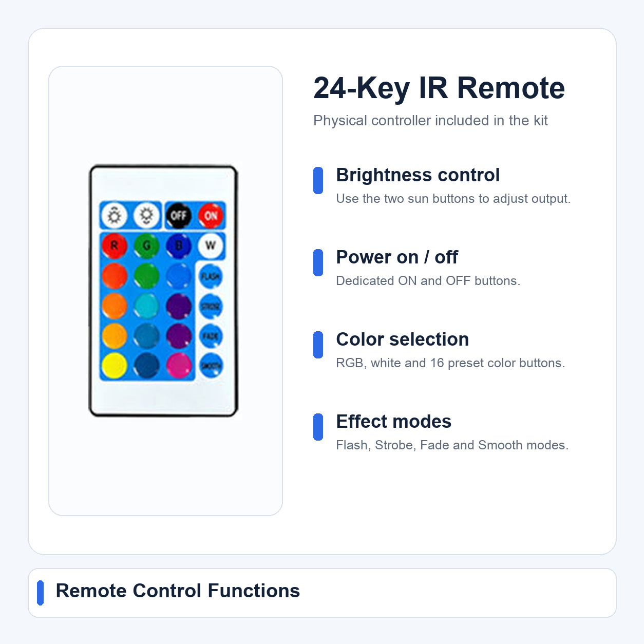 Actual 24-key infrared remote and supported control functions for ULT-80096E69