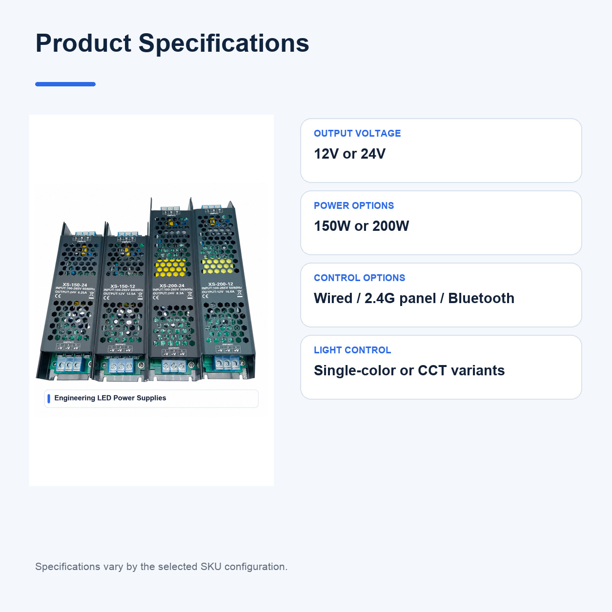 Product specifications for 12V Dimmable Power-supply LED power supplies and adapters