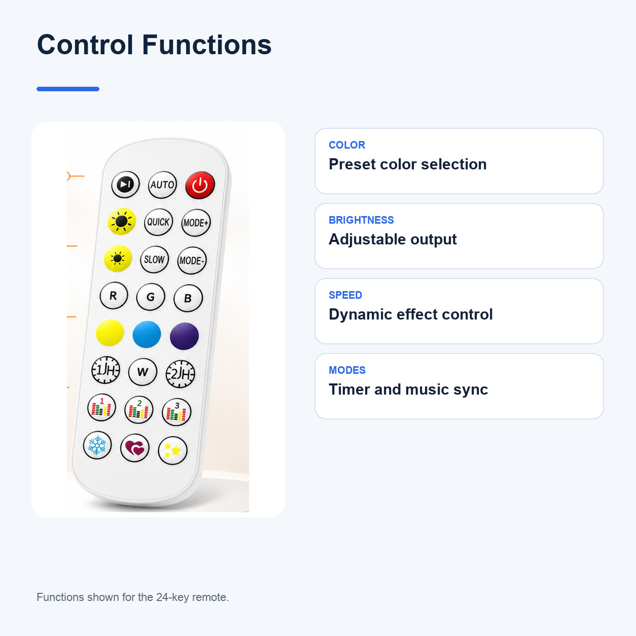RGB COB LED strips — 04 control functions